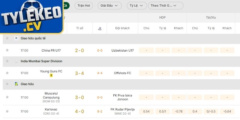 Khám phá danh mục kết quả bóng đá Tylekeo