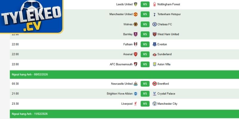 Thông tin cặp và vòng đấu