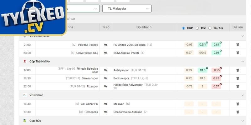 Tổng quan danh mục lịch thi đấu bóng đá Tylekeo