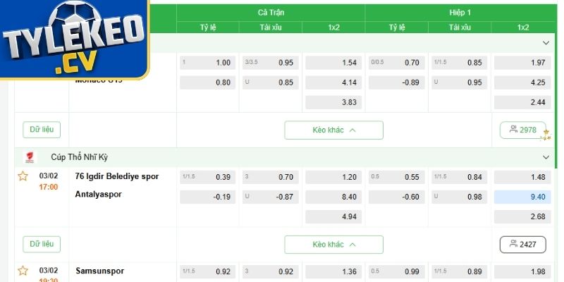 Livescore và cách hệ thống cập nhật dữ liệu trực tiếp