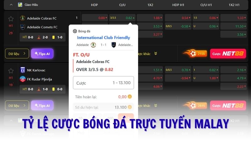Tỷ lệ cược bóng đá trực tuyến Malay
